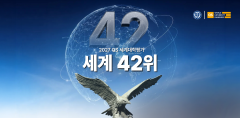 세계 42위 달성 문구와 독수리상이 있는 홍보 이미지
